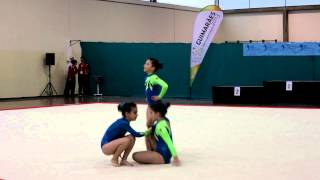 Acrobatic Gymnastics National Cup 2013 ACM WG Beginner [upl. by Brogle]