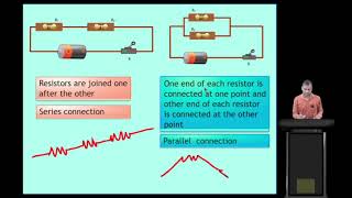 Electricity P4 [upl. by Eendyc]