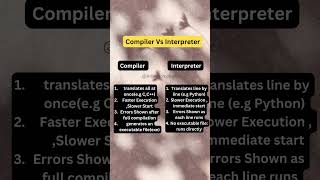 quotCompiler vs Interpreter  Understanding the Key Differences in 2024quot [upl. by Ojoj]