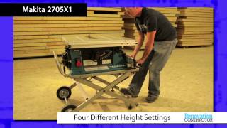 Renovation Contractor TABLE SAW TOOL TEST Makita 2705X1 [upl. by Aurelia]