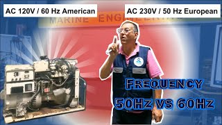 Frequency  50Hz vs 60Hz [upl. by Fleurette]