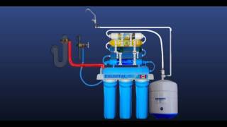 Our 7step reverse osmosis system [upl. by Meredithe588]