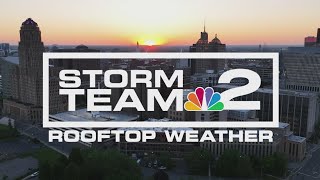 Daybreak Storm Team 2 Rooftop Weather Forecast 121924 [upl. by Annaiek]