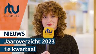 RTV Connect Jaaroverzicht 2023  1e kwartaal  RTV Connect [upl. by Sherard]