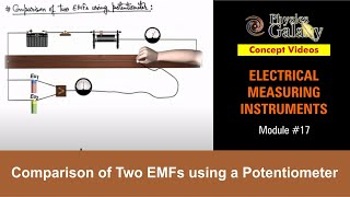 Class 12 Physics  Electrical Measurements 17 Comparison of EMFs by Potentiometer  For JEE amp NEET [upl. by Aitat955]