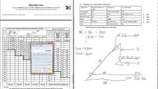 Manitex Net Capacity Main Boom [upl. by Akirrehs581]