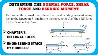 Determine the normal force shear force and bending moment  Engineers Academy [upl. by Nyvar]