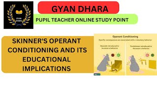 SKINNERS OPERANT CONDITIONING THEORY AND ITS EDUCATIONAL IMPLICATIONS BEd DELD MAEDUCATION [upl. by Bevan274]