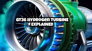 Powering the Future GT36 Turbine Hydrogen [upl. by Aninotna]