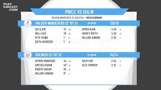 Malden Wanderers CC 1st XI v Dulwich CC 1st XI [upl. by Delacourt607]