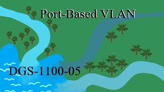 PortBased VLAN Settings DGS110005 amp Bandwidth Control Settings [upl. by Nottap886]