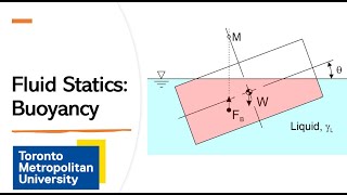 Fluid Statics Buoyancy [upl. by Legnaesoj]