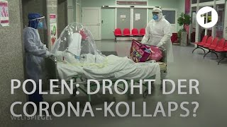 Polen Gesundheitssystem vor Kollaps [upl. by Lleruj]