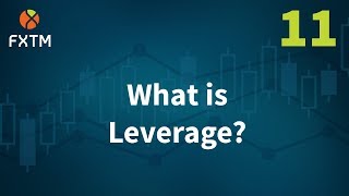 What Is Leverage  FXTM Learn Forex in 60 Seconds [upl. by Lorrad]