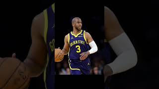 Your Growth Spurt If You… viralvideo nba basketball cool [upl. by Cummings]