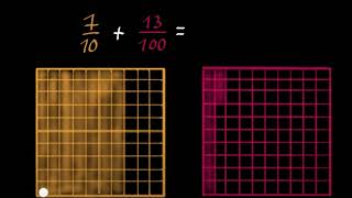 Brüche addieren 71013100  Dezimalzahlen  5 Klasse  Khan Academy [upl. by Nnaxor]
