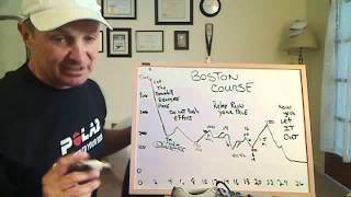 Boston Marathon Race Tip [upl. by Aidil]