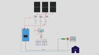 Lo schema elettrico dettagliato del fotovoltaico fai da te quotpersonalizzatoquot [upl. by Taddeo]