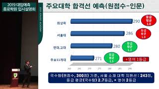 종로학원 2018년 6월 10일 대입예측 입시설명회  장문성 원장진선여고 [upl. by Assilrac]