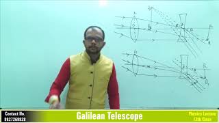 Galilean Telescope [upl. by Aronaele]