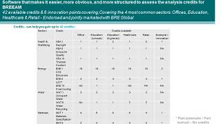 Introduction to the VE Navigator for BREEAM [upl. by Prudy]