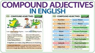 Compound Adjectives  Advanced English Grammar Lesson [upl. by Delanie37]