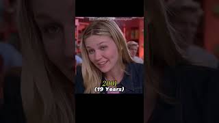 Kirsten Dunst 19942024 Over the Years spiderman Hollywood celebrity [upl. by Ober]