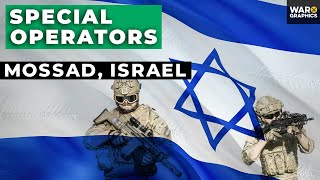 Special Operators Mossad Israel [upl. by Zinah]