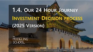 Modeling 101 14 Our 24 Hour Journey  Investment Decision Process 2025 Version [upl. by Suqram55]