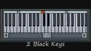 Piano Lesson Basics Step 1  Recognising The Piano Keyboard Layout [upl. by Eichman83]