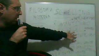 Aula filosofia moderna Schelling [upl. by Cecelia]