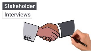 Stakeholder Interviews Everything you need to know [upl. by Llevra]