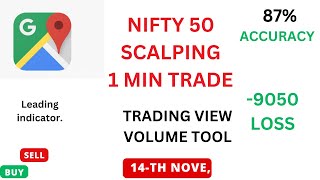 GOOGLE MAPE TRADING 13TH NOVE 9050 LOSS 17 PROFIT googlemaps nifty50 [upl. by Reppiks]