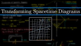 How to Transform Spacetime Diagrams  Special Relativity [upl. by Faustus]