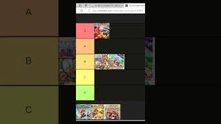 Paper Mario Games tierlist papermario [upl. by Greysun287]