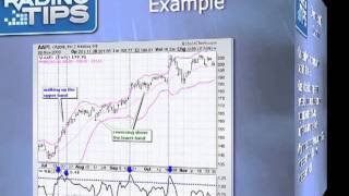 Episode 76 Using Bollinger Band B to Identify Overbought and Oversold Stocks [upl. by Aisital]