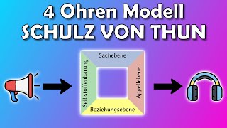 Das Vier Ohren Modell  Schulz von Thun [upl. by Zenobia411]