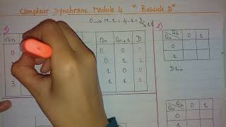 Compteur synchrone modulo 4 bascule D [upl. by Kier]