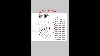 zener diode zener diode working [upl. by Nalahs34]