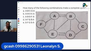 Random Civil Service Related Questions [upl. by Monro]