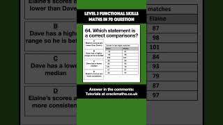 64 Comparing Medians and Ranges maths functionalskills [upl. by Ingamar154]