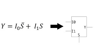 Understanding a 21 Multiplexer [upl. by Yleak]