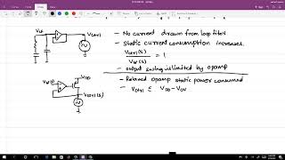 Power Supply Noise in Ring PLLs [upl. by Latsyrk401]