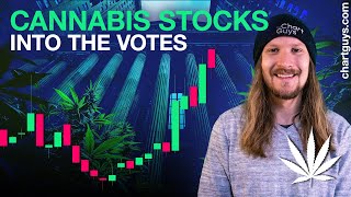 Cannabis Stocks Into The Votes [upl. by Bloxberg]