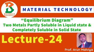 Lecture24  Equilibrium Diagram  Peritectic System or Peritectic Transformation [upl. by Hosfmann]