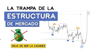 ESTRUCTURA VS LIQUIDEZ  CÓMO FUNCIONA LAS MANIPULACIONES EN EL MERCADO [upl. by Schmidt156]