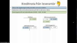 Kreditnota bokföringsexempel [upl. by Acinnej]