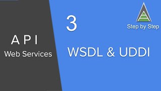 API Web Services Beginner Tutorial 3  What is WSDL and UDDI [upl. by Osicran]