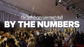 The 2018 Oscars Governors Ball  By the Numbers [upl. by Deevan]