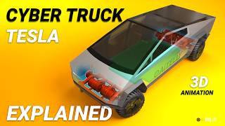 Cybertruck Explained tesla cybertruck 3d [upl. by Ttimme]